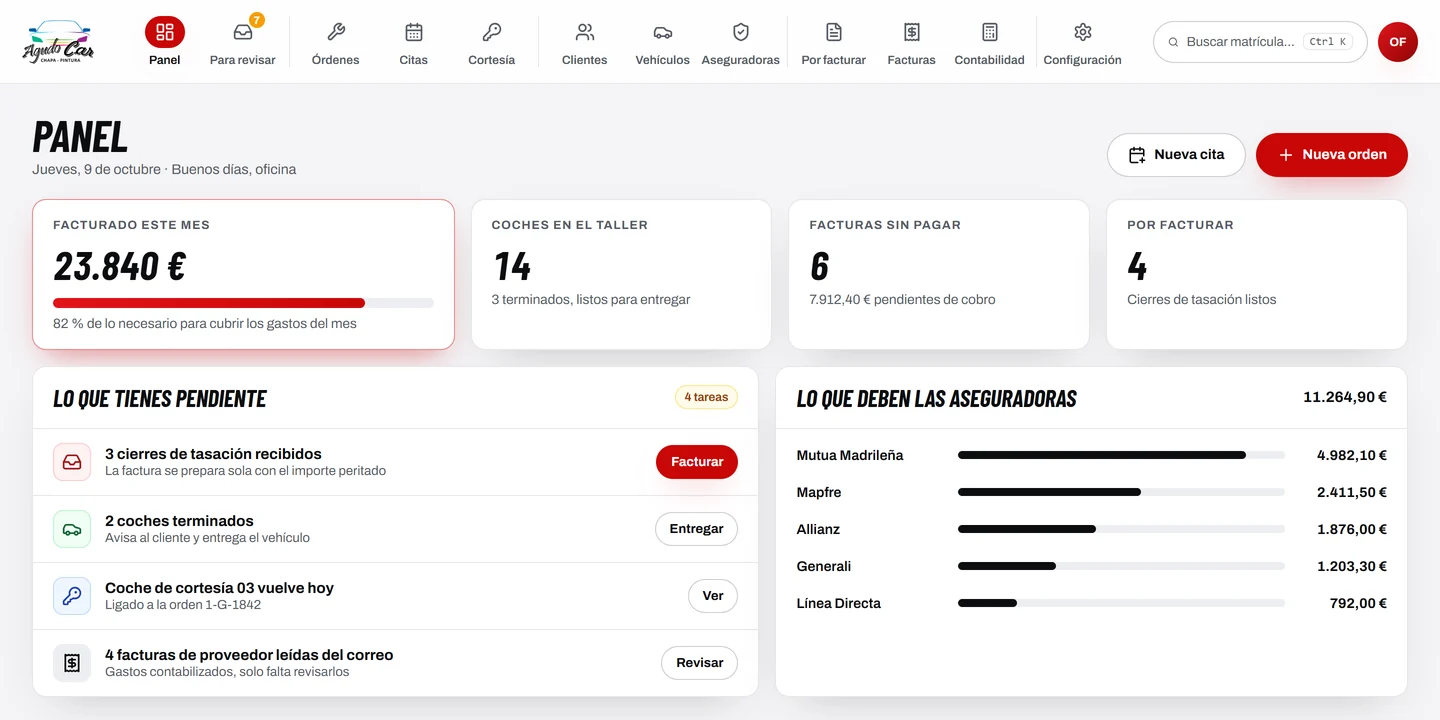 Panel del ERP de taller con facturación del mes y tareas pendientes (datos de ejemplo)